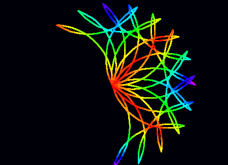 scratch创意编程案例神笔马良之会动的三角花
